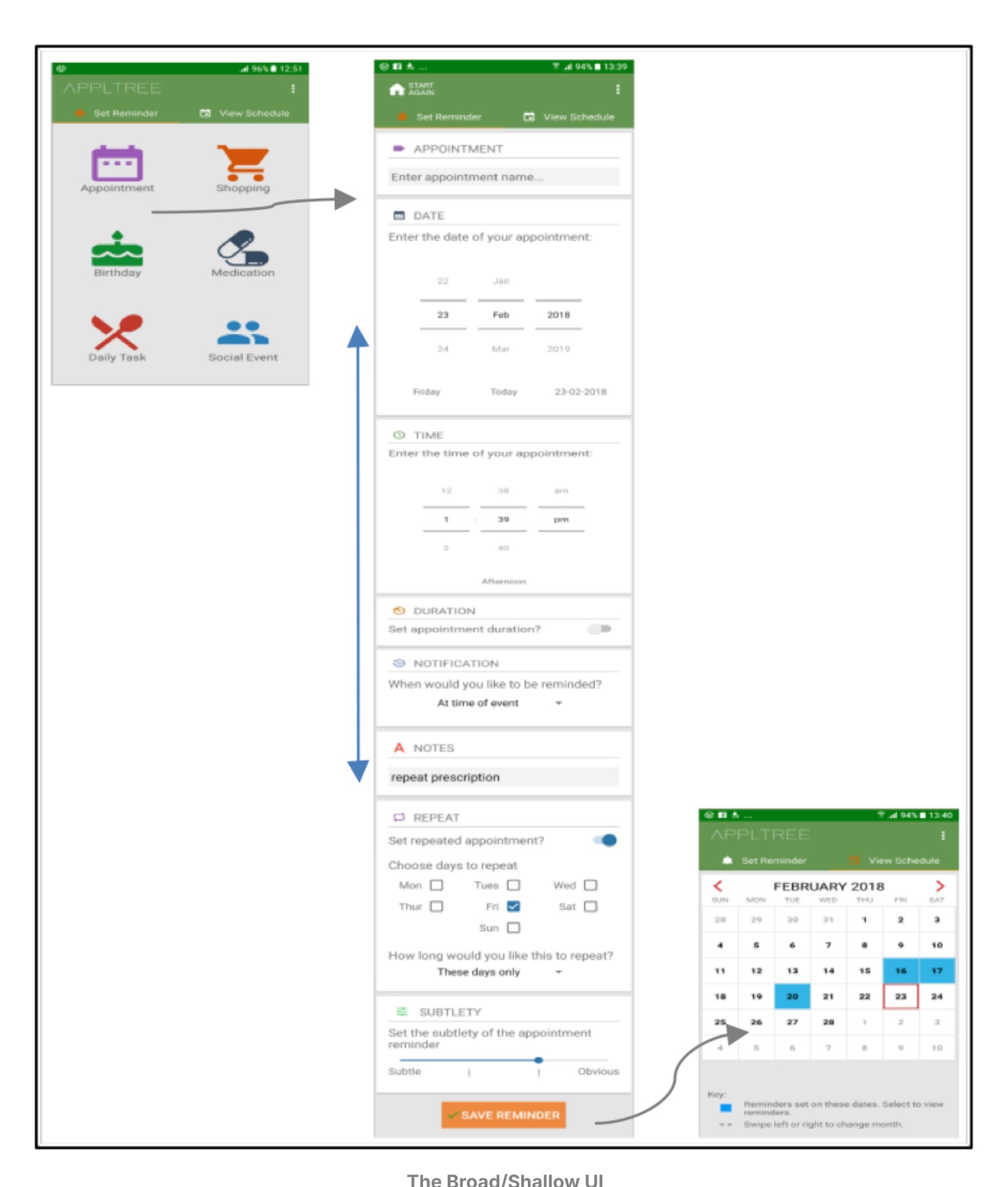 Original APPLTree Broad/Shallow interface, a single long page combining icon shortcuts and a full appointment form.