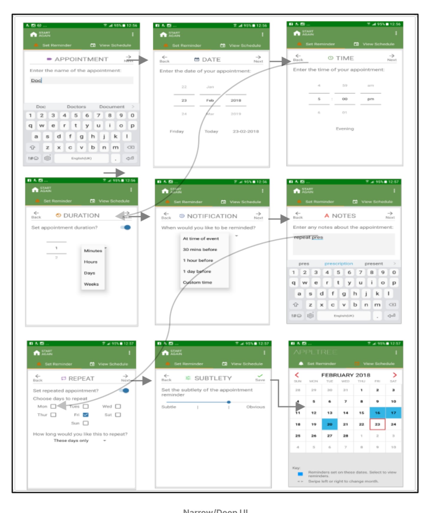 Original APPLTree Narrow/Deep interface, breaking the appointment form into separate steps for name, date, time, duration and notes.