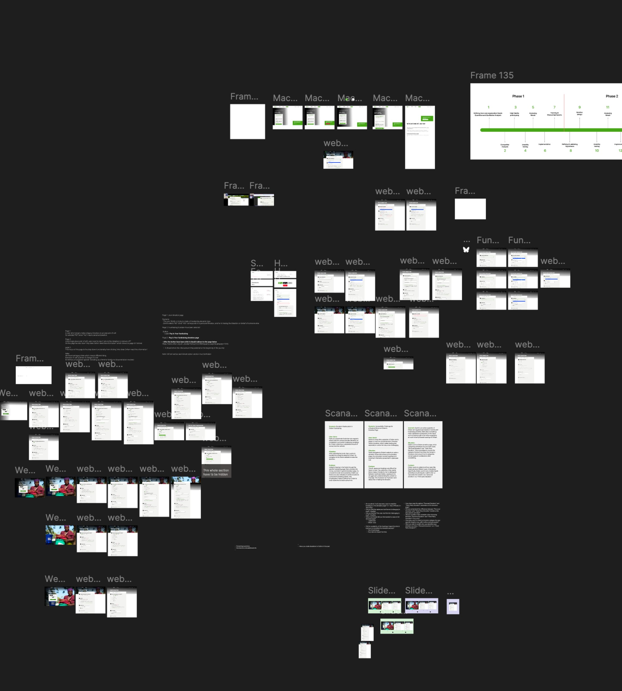 A zoomed-out Figma canvas showing dozens of website and app design frames, including a fundraising page redesign and a project roadmap timeline