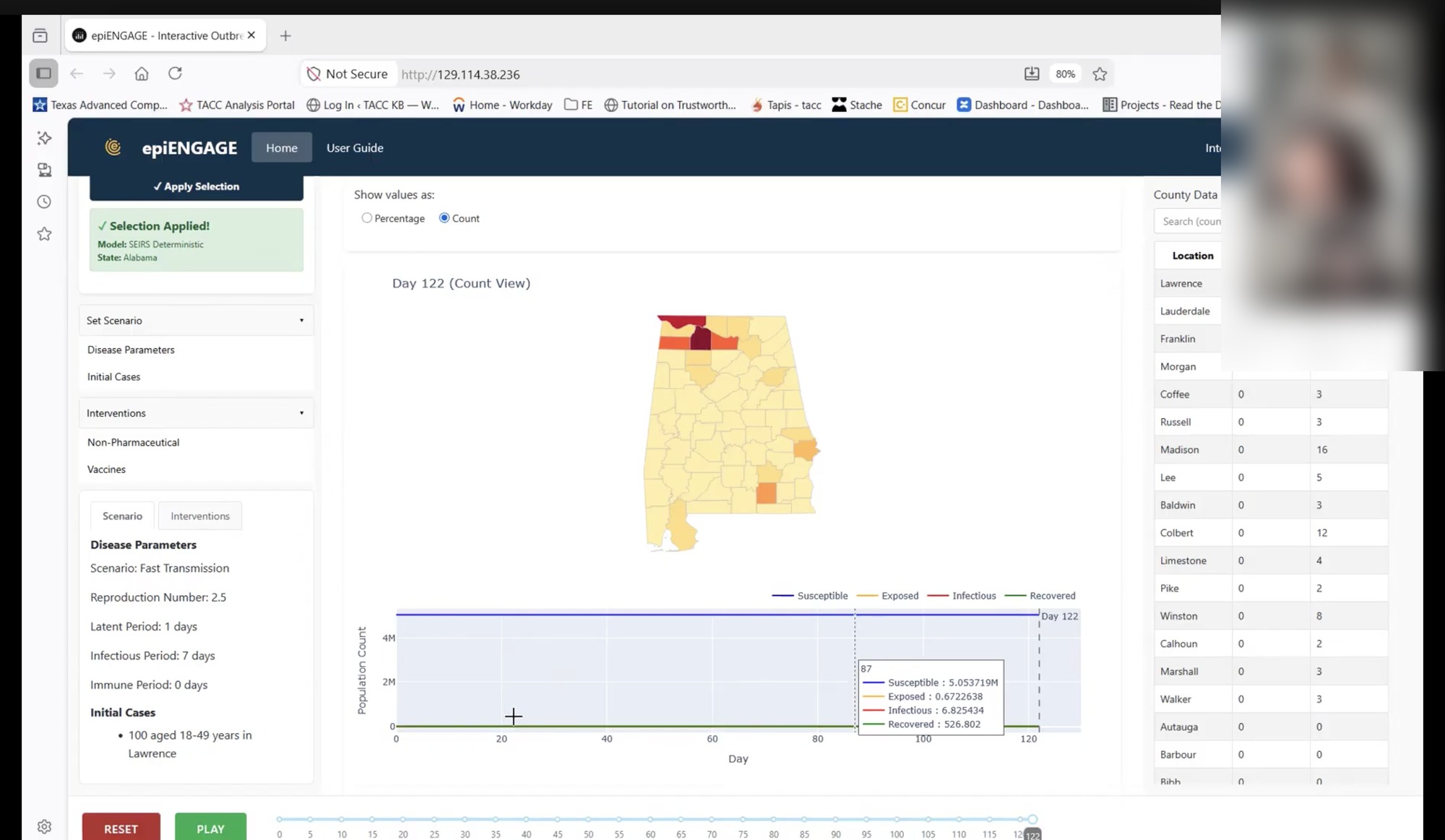 A moderated usability testing session showing a participant reviewing county-level infection counts for Alabama, with the participant's video feed blurred for privacy.
