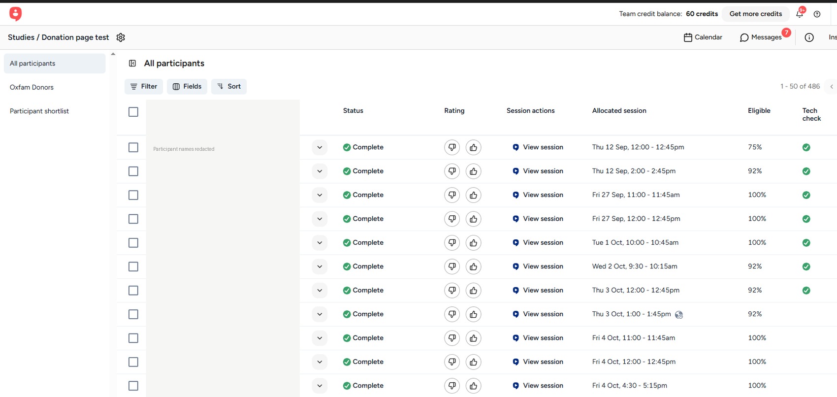 ASKABLE participant list showing session status, ratings and scheduling, with participant names redacted for privacy.