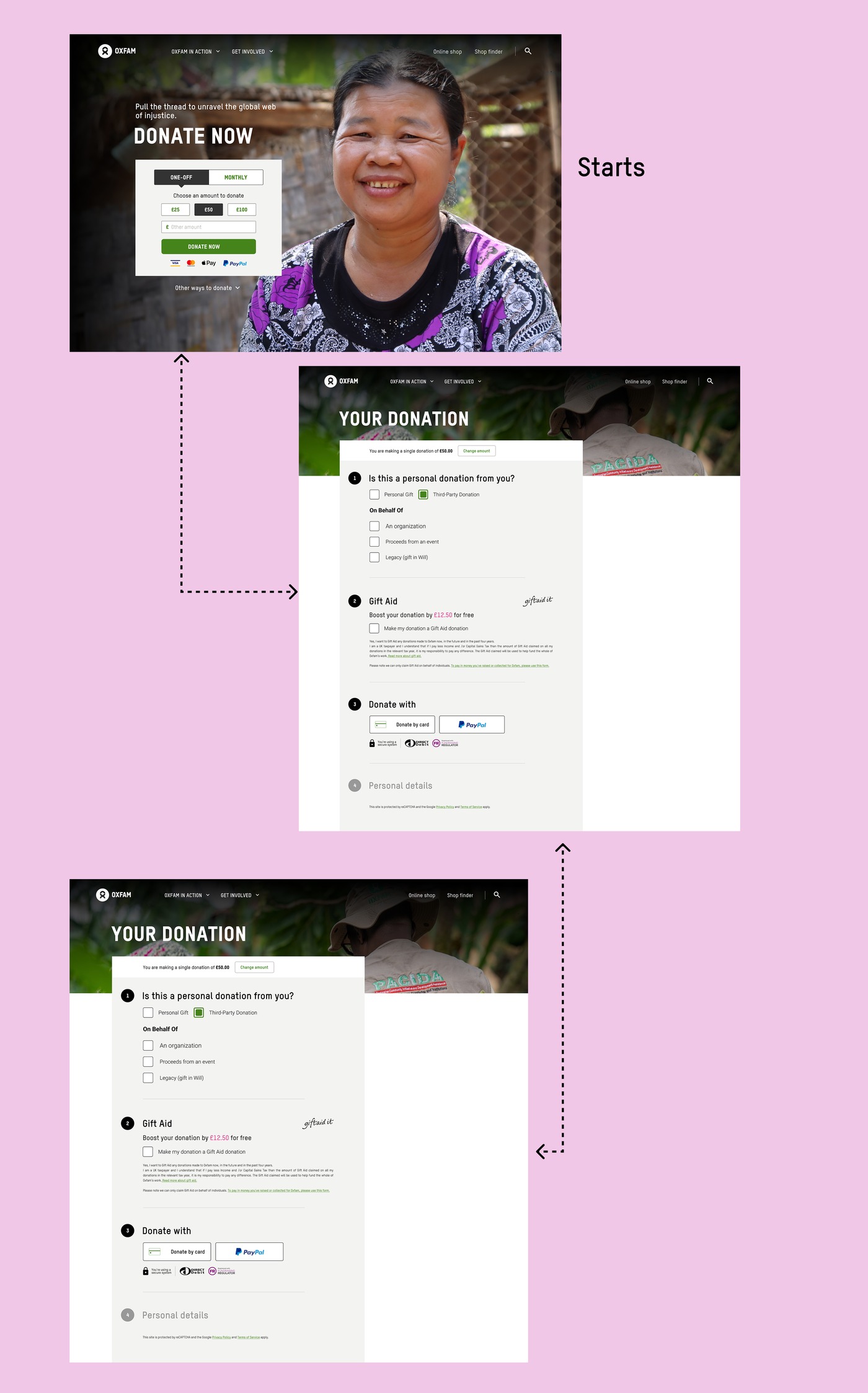 Prototype B: a personal gift versus third-party donation choice, grouping organisation, event proceeds and legacy gifts under a single third-party category.