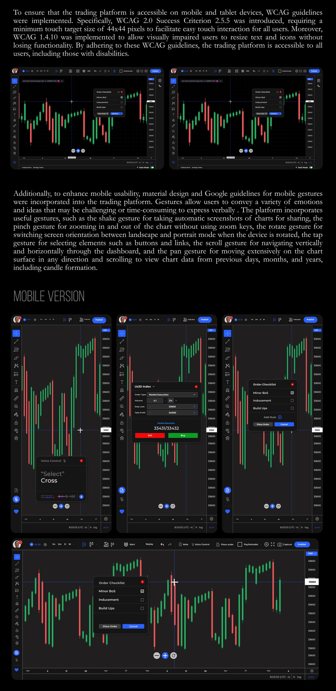 Multi-platform accessibility: 44x44px touch targets, resizable text and icons, and the mobile app showing voice control and order checklist features.