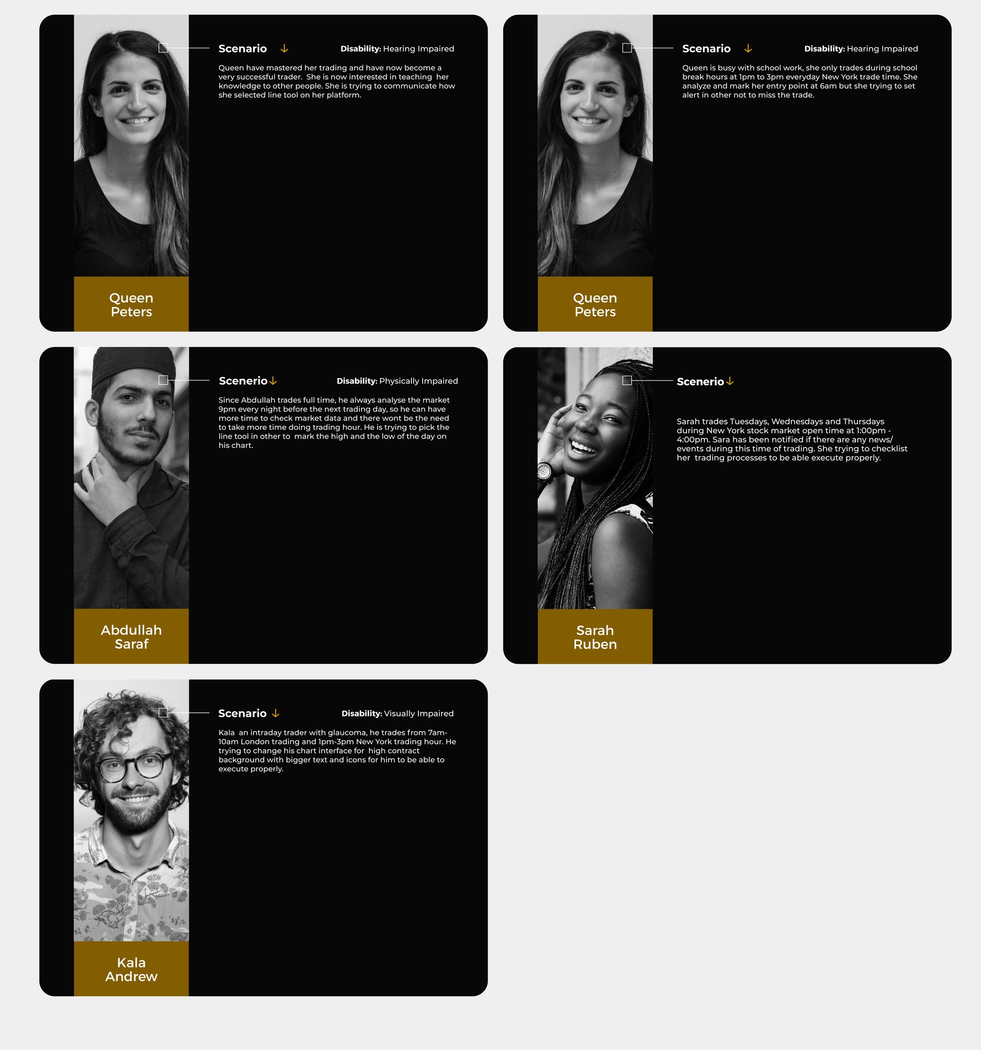 Five scenarios mapping each persona's real trading routine and disability-specific challenge onto concrete design requirements.